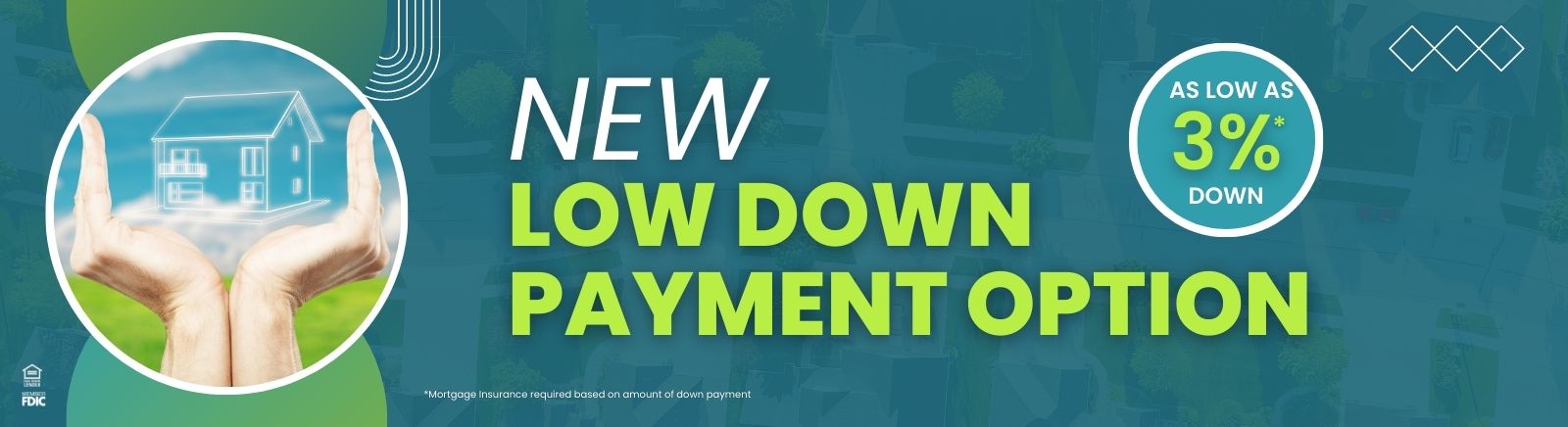 3% low down payment option